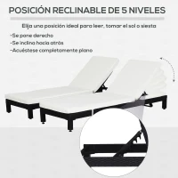 Outsunny Conjunto de 2 Tumbonas de Jardín Tumbonas de Ratán PE Reclinable en 5 Posiciones para Terraza Patio 196x65x22 cm Negro(m-5)