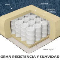 HOMCOM Sofá Chaise Longue en Forma de L Tapizado en Poliéster con Reposabrazos para Salón Carga 250 kg 215x142x88 cm Azul(m-6)