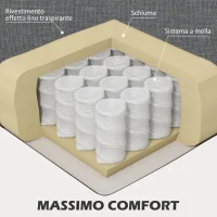 HOMCOM Divano 3 Posti in Tessuto con Cuscini Imbottiti e Rivestimento Effetto Lino, 237x94x102cm, Grigio(m-5)