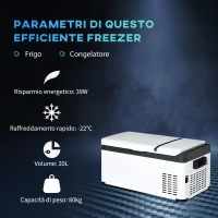 Outsunny Frigo Portatile Elettrico 20L da 12 Volt con Maniglia e Schermo LCD, 61x32x28.5cm, Bianco(m-4)