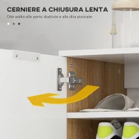 HOMCOM Scarpiera Moderna per 15-20 Paia di Scarpe, 5 Ripiani e Chiusura Ammortizzata, Bianco Lucido(m-5)