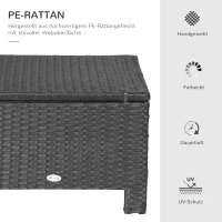 Outsunny Poly Rattan Hocker mit Kissen Gartenhocker Sitzhocker Fußhocker Rattanhocker Balkon Sitzhocker Gartenmöbel Schwarz+Cremeweiß 50 x 50 x 35 cm(m-4)