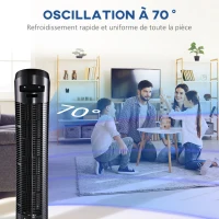 HOMCOM Ventilateur colonne silencieux et puissant 45W ventilateur tour 3 vitesses et oscillant 70°, pour chambre, bureau, 27 x 27 x 75 cm, noir(m-5)