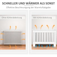 HOMCOM Heizkörperverkleidung Heizkörper, MDF, modernes Design, 112 cm x 19 cm x 81 cm, Weiß(m-4)