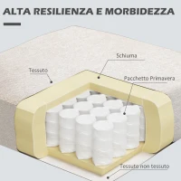 HOMCOM Poltrona Moderna d'Arredo con Cuscino Extra, in Tessuto Effetto Lino e Acciaio, 73x81x82 cm, Bianco Crema(m-4)