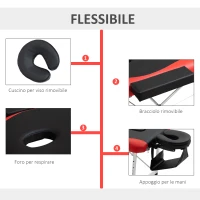 HOMCOM Lettino da Massaggio Pieghevole ad Altezza Regolabile, Lettino Professionale per Massaggi in Alluminio e Plastica, 215x81x61-84 cm, Nero e Rosso(m-5)