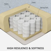 HOMCOM 2 Seater Sofa with Spring Cushion, Fabric Sofa with Wooden Legs, Modern Love Seat for Living Room, 140cm Width Tufted Couch for Bedroom, Light Grey(m-5)