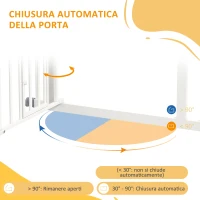 PawHut Cancellino per Cani taglia Piccola e Media con Chiusura Automatica, in Acciaio e PA, 74-80x76 cm, Bianco(m-6)