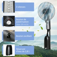 HOMCOM Ventilateur brumisateur silencieux 90 W sur roulettes avec 3 vitesses, oscillation à 70°, tête inclinable, gris et noir(m-5)