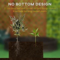 Outsunny Raise Garden Bed Kit, HDPE Round Planter Box Above Ground, DIY Flower Pot Assembly for Flowers/Herb/Vegetables Outdoor Garden Backyard, Φ123 x 21cm(m-6)