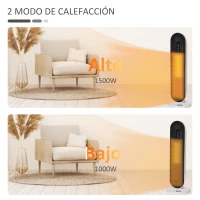 HOMCOM Calefactor Cerámico de Torre 1200W/2000W con Mando a Distancia Termostato Temporizador de 24H y Sistema Antivuelco para Sala de 20 m² 21x21x63,5 cm Blanco y Negro(m-9)