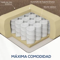 HOMCOM Sillón Reclinable Manual Sofá Individual con Reclinación hasta 155º Carga 150 kg Marrón(m-5)