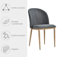 HOMCOM Set 2 Sedie Sala da Pranzo, Seduta Imbottita ed Ergonomica con Gambe in Acciaio e Rivestimento in Lino 50 x 58 x 85cm(m-6)