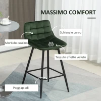 HOMCOM Set 2 Sgabelli da Bar con Schienale e Poggiapiedi Stile Nordico in Metallo e Velluto, Verde, 45x47x84cm(m-5)