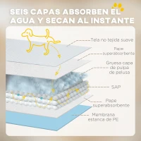 PawHut Empapadores para Perros 100 Unidad 45x60 cm Diseño de 6 Capas con Superficie de Secado Rápido a Prueba de Fugas Azul(m-6)