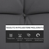 Outsunny Set 4 Cuscini da Giardino per Schienale e Seduta con Imbottitura, in Poliestere, Grigio Carbone(m-4)