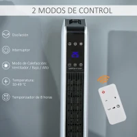 HOMCOM Radiador Eléctrico bajo Consumo 1100/2200W con Mando a Distancia Pantalla LED Temporizador 8H Blanco(m-6)
