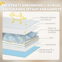 PawHut Set 100 Tappetini Igienici per Cani a 6 Strati in Tessuto non Tessuto, Carta e PE, 45x60 cm, Blu e Bianco(m-6)