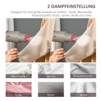 HOMCOM Dampfglätter Dampfbürste Steamer Reisebügeleisen faltbar Kleidung Hemden Dampfbügeleisen mit 160 ml Wassertank 1520 W schnelles Aufheizen Aluminium Kunststoff Grau+Rosa 27,5 x 18,2 x 9 cm(m-6)