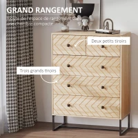 HOMCOM Meuble de rangement commode style graphique 80L x 40l x 110H cm 5 tiroirs métal noir panneaux particules MDF imitation bois clair(m-4)