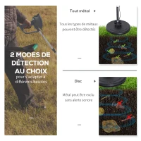 Outsunny Détecteur de métaux sensibilité et Volume Ajustable avec Bobine étanche, Manche réglable ABS Aluminium dim. 77,5-105L x 13l x 24H cm Noir(m-6)