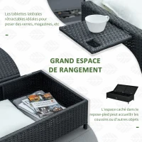 Outsunny Ensemble de jardin 2 places : canapé dossier inclinable tablettes coffre matelas et coussins intégrées + repose-pieds résine tressée noir polyester crème(m-7)
