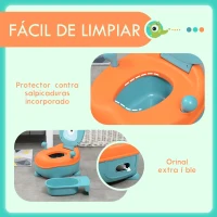 ZONEKIZ Orinal para Bebé de 6-36 Meses Orinal Infantil en Forma de Alien Tapa Estructura Antideslizante 35,6x35,7x22,2 cm Azul(m-6)
