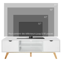 HOMCOM Meuble TV Banc TV sur Pied Moderne Scandinave 2 Portes 2 niches en Bois Blanc 150L x 39l x 50H cm(m-4)