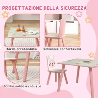 ZONEKIZ Set Tavolo e Sedie 3 Pezzi per Bambini 3-8 Anni in MDF e Legno di Pino con Disegni di Animali, Rosa(m-5)