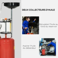 DURHAND Récupérateur d'huile de vidange portable 2-en-1 avec hauteur réglable et vidangeur d'huile pneumatique de 80L(m-4)