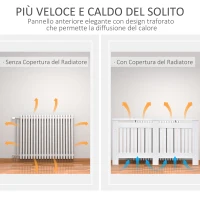 HOMCOM Copritermosifone a Doghe in MDF per Casa e Ufficio, 152x19x81 cm, Bianco(m-7)