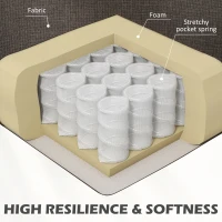 HOMCOM Two-Seater Mid-Century Sofa, with Pocket Springs - Dark Brown(m-5)