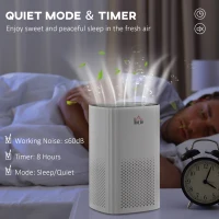HOMCOM Air Purifiers for Bedroom with 3-Stage Carbon HEPA Filtration System, Air Monitor, Timer, and Ioniser, Air Cleaner with 4 Speeds, Remove Smoke Dust Pollen Odors(m-7)