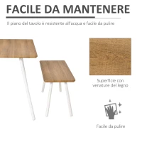 HOMCOM Set Tavolo da Pranzo con 2 Panche in Stile Nordico per Soggiorno, Salotto e Cucina, in MDF e Metallo, Bianco(m-7)