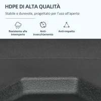 Outsunny Set 2 Piastre Base per Ombrellone da Giardino Riempibile con Acqua e Sabbia, Nero(m-6)