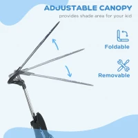 HOMCOM 6 in 1 Tricycle for Kids with 5-point harness straps, Removable Canopy, Blue(m-5)