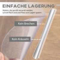 HOMCOM Bodenschutzmatte, rutschfest, 1,5mm dick, 90x120cm, Transparent(m-5)