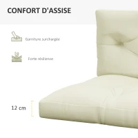 Outsunny Lot de 2 coussins assise et dossier pour banc banquette, palette 2 places dim. 120L x 80l x 12H cm Polyester crème(m-5)