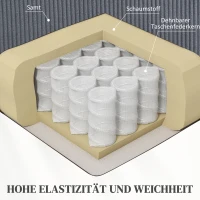 HOMCOM Aufstehsessel mit weichem Cordbezug, Recliner-Sessel mit Fernbedienung und Seitentaschen, Dunkelgrau(m-5)