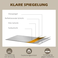 HOMCOM Dekospiegel großer Spiegel, Fensteroptik, Bogenförmig, inkl. Aufhängung. Schwarz + Spiegelglas(m-5)