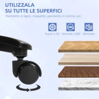 HOMCOM Sedia da Ufficio Rinforzata Capacità 200kg, Girevole e Inclinabile in Tessuto Vellutato, Grigio(m-7)