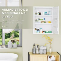 kleankin Armadietto Medicinali a Parete con 2 Ripiani e 2 Chiavi, in Acciaio, 40x15x53.5 cm, Bianco(m-5)