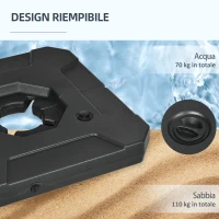 Outsunny Set 2 Piastre Base per Ombrellone da Giardino Riempibile con Acqua e Sabbia, Nero(m-5)