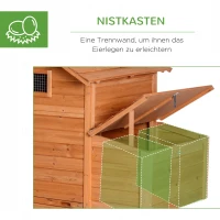 PawHut Hühnerstall mobiles Hühnerhaus mit Rollen Nistkasten Hühnervoliere Kaninchenstall Kleintierstall Geflügelstall mit Stange Tannenholz Metalldraht Orange 213 x 91 x 122 cm(m-7)