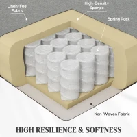 HOMCOM 150° Manually Reclining Chair, with Footrest - Grey(m-5)