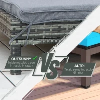 Outsunny Lettino Prendisole a 2 Posti, Sdraio in Acciaio e Rattan, Schienale Regolabile, 196 x 120 x 28cm Grigio(m-8)