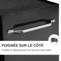 HOMCOM Chariot à outils sur roulettes en acier avec 5 tiroirs verrouillable 2 clés tapis antidérapant 61,5 x 33 x 82,5 cm noir(m-7)