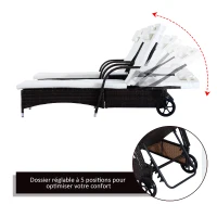 Outsunny Lot de 2 Bains de Soleil en Résine Tressée Marron(m-6)