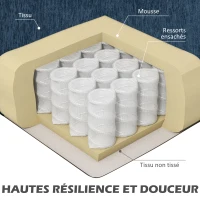 HOMCOM Fauteuil en tissu avec pieds en acier doré, grand confort, pochettes latérales, pour salon, bureau, chambre, bleu(m-5)