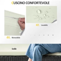 Outsunny Salotto da Esterno Rattan PE con Divano 2 Posti, 2 Poltrone con Cuscini e Tavolino in Vetro, Nero(m-5)